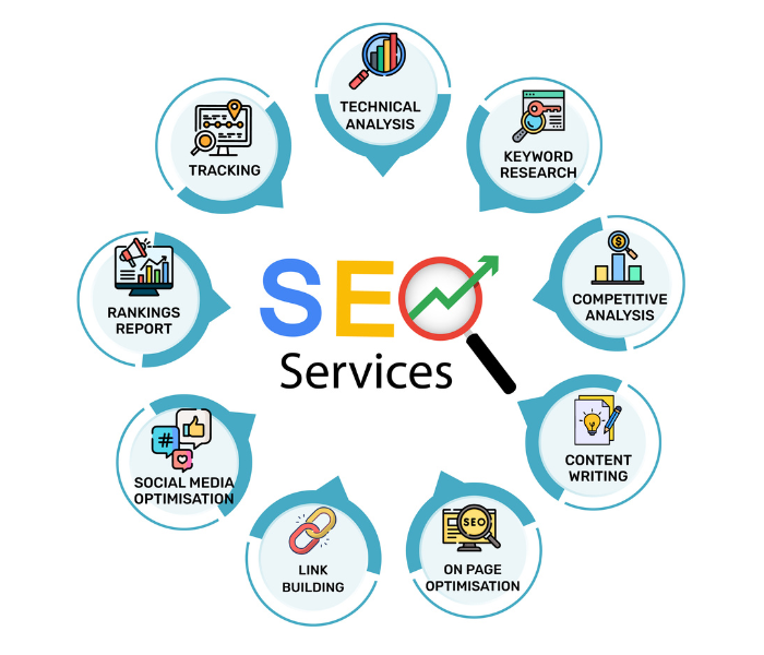 SEO Freelancer in India (1) SEO Freelancer in India